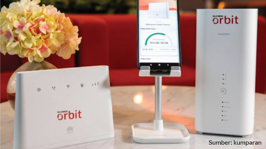 Orbit Telkomsel Solusi Pasang WiFi Di Rumah Tanpa Ribet | Telkomsel